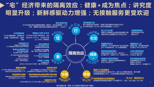 零點讓疫情后酒店服務(wù)設(shè)計更有數(shù) 數(shù)字內(nèi)容制作服務(wù)的創(chuàng)新之道